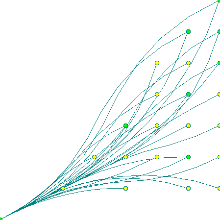 Paths with starting angle 1