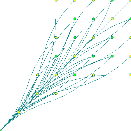 Paths with starting angle 2